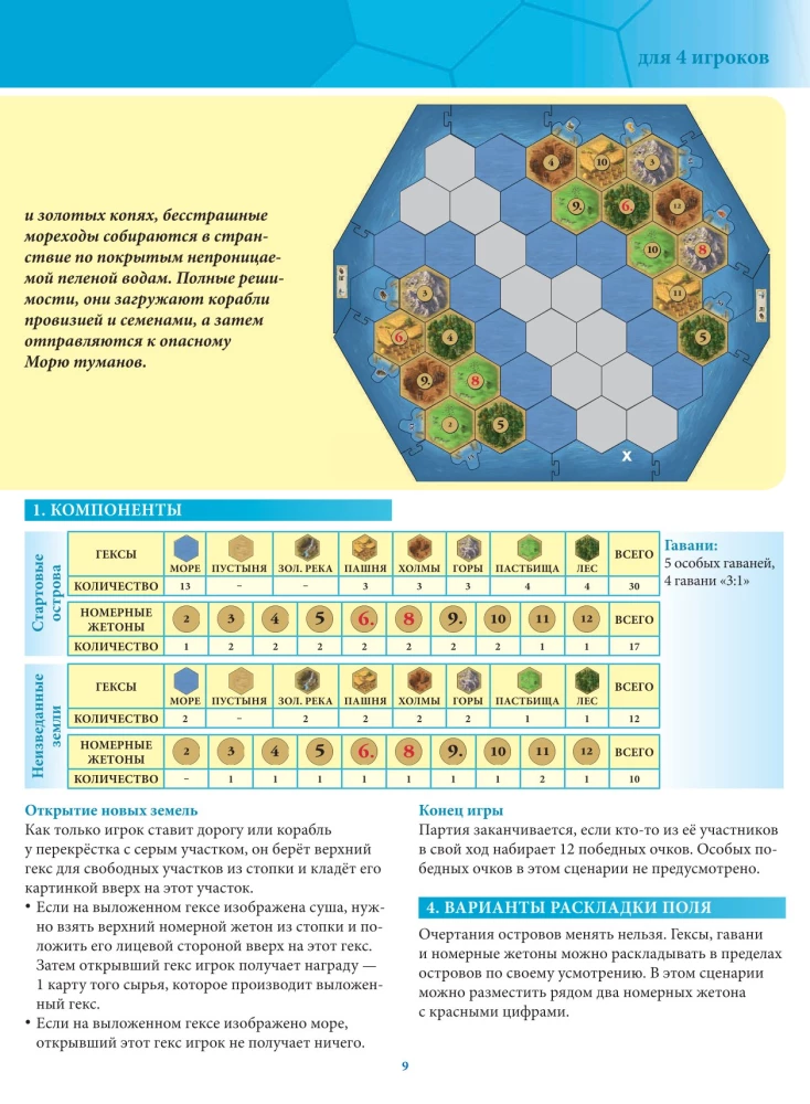 Brettspiel - Catan: Seefahrer (Erweiterung)